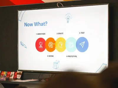 Screen that says now what 1- empathize 